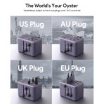 Aukey PA-TA08 65W Sạc nhanh PPS 45W, PD 30W, USB A + 4 Type C, AC 2500W tương thích 150 Quốc gia - Ảnh 6