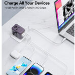 Aukey PA-TA08 65W Sạc nhanh PPS 45W, PD 30W, USB A + 4 Type C, AC 2500W tương thích 150 Quốc gia - Ảnh 3