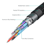 Cáp Sạc Nhanh C to C AUKEY CB-CD21 100W (USB3.1 10Gbps, 4K@60Hz 30-bit, 5A, 1.2m) - Ảnh 7