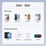 Pin Dự Phòng AUKEY Spark Mini PB-Y57 20000mAh 20W (LED Display) - Ảnh 9